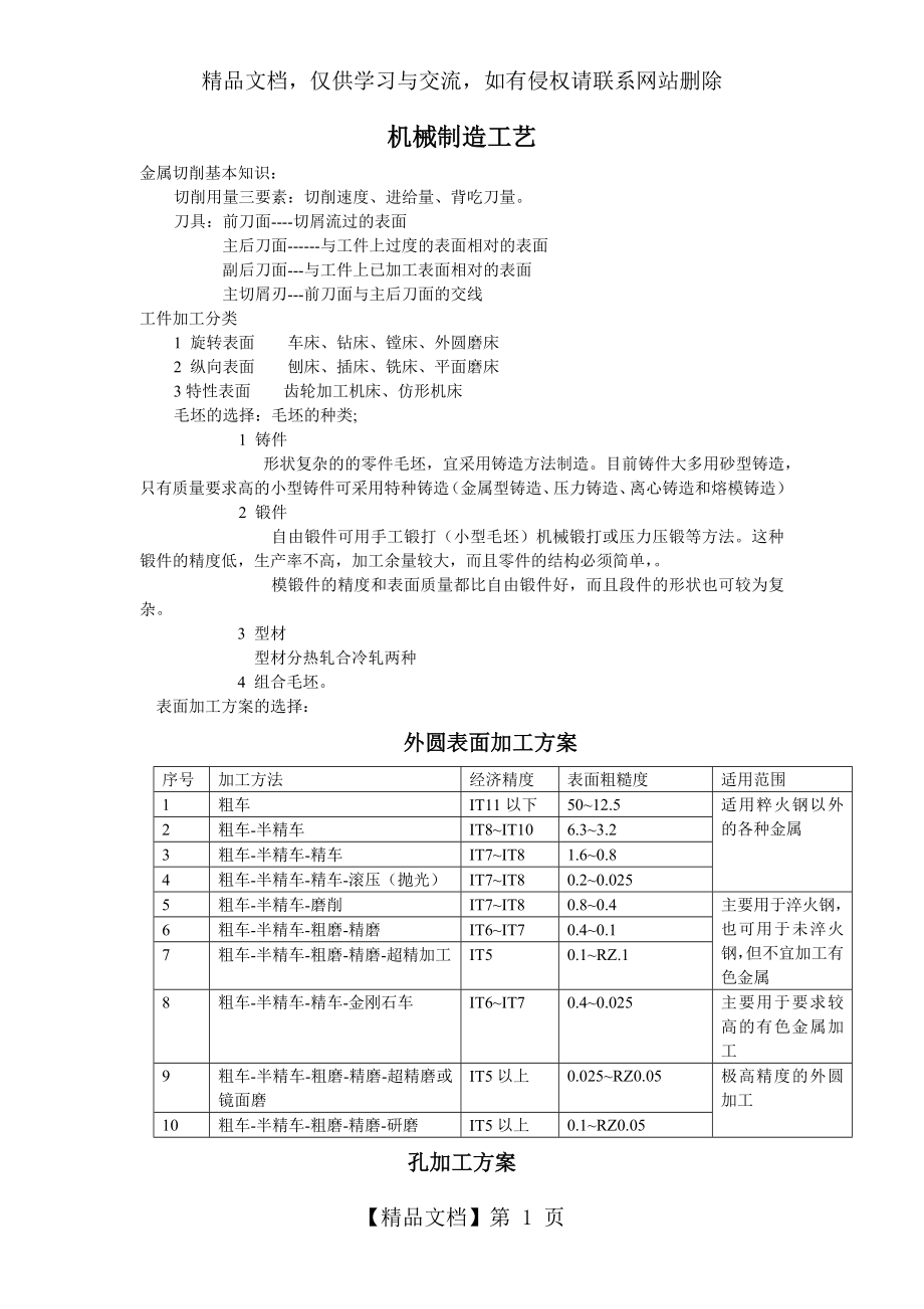 機(jī)械加工工藝_第1頁(yè)