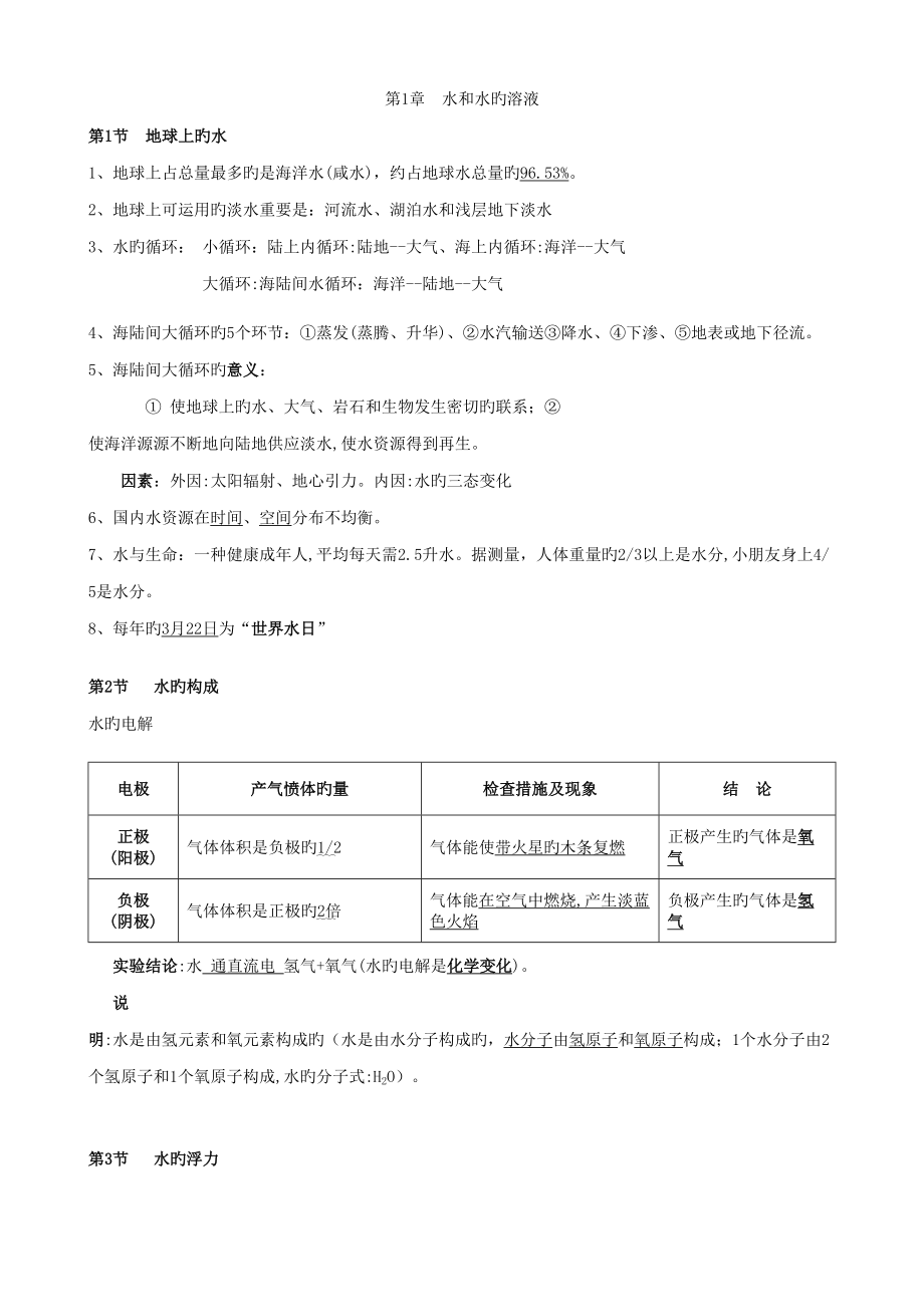 2022浙教版八年级上册科学知识点汇总最新版超实用_第1页