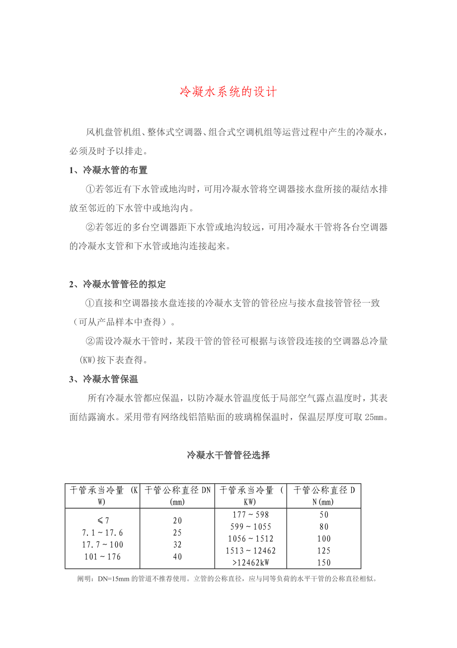 暖通设计相关资料及常用参数选择_第1页