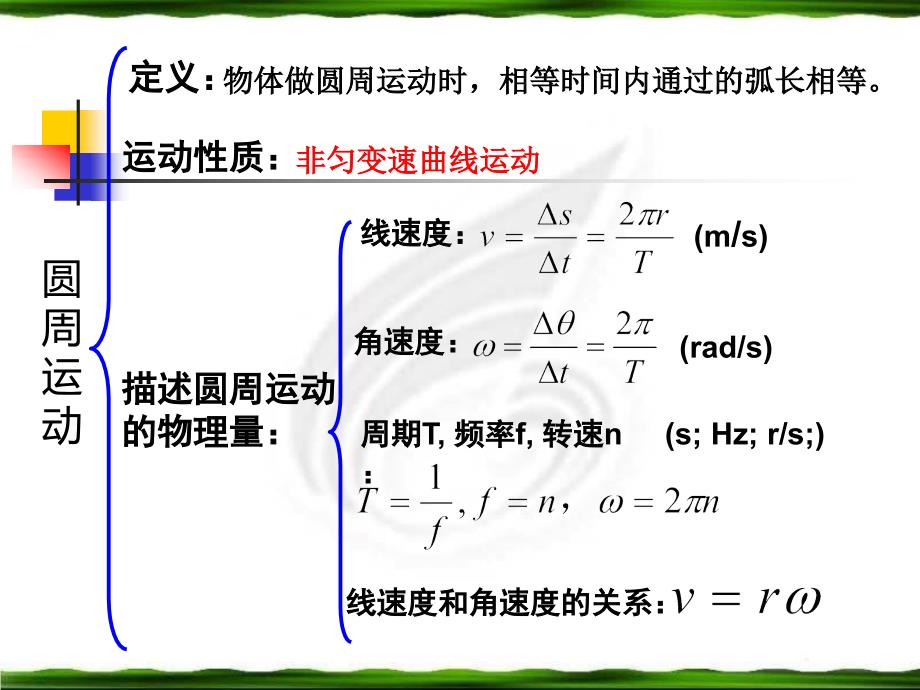 新课表圆周运动复习课ppt课件_第1页