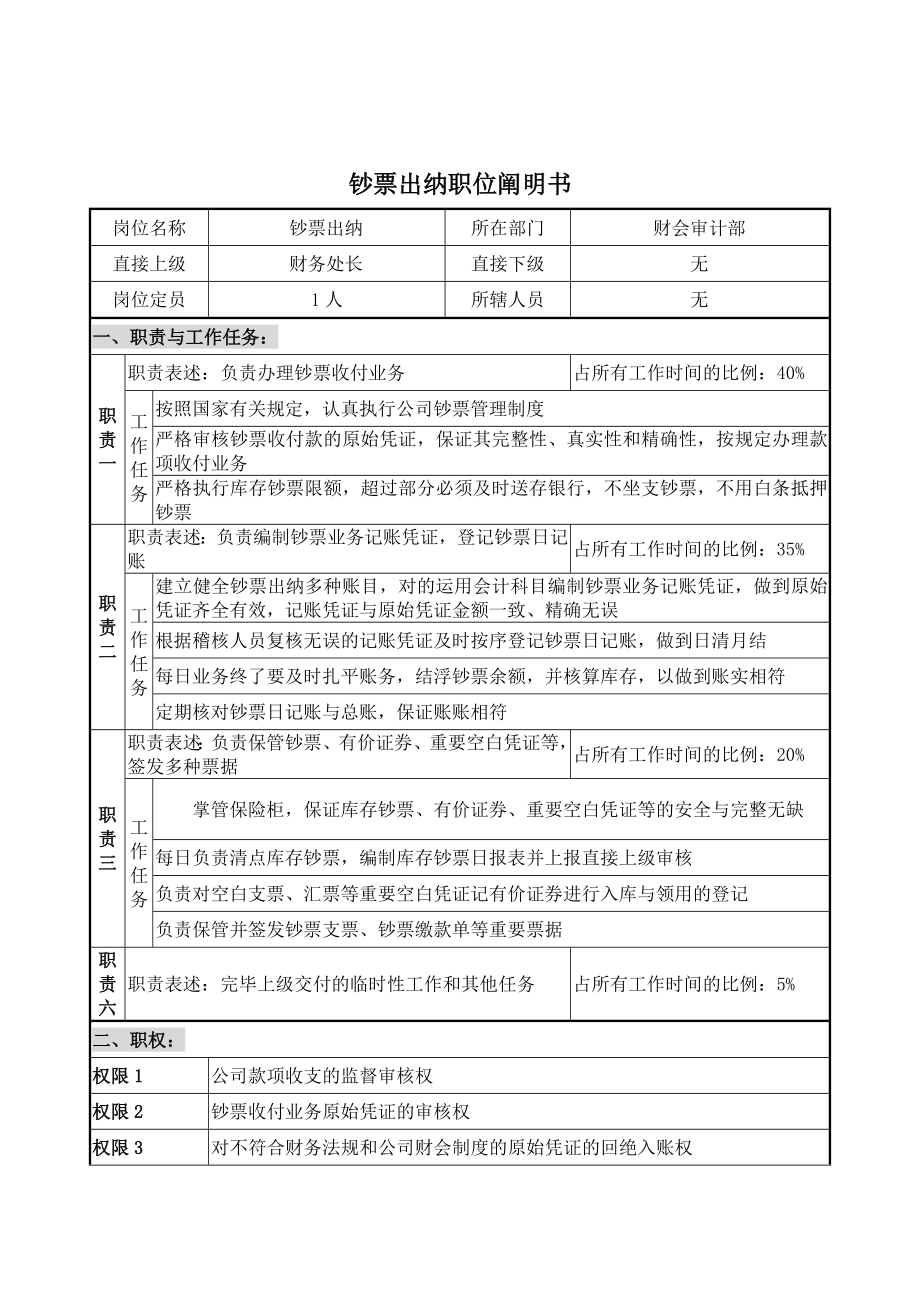 财会审计部现金出纳岗位描述_第1页