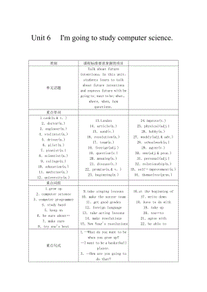 秋人教版八級(jí)英語(yǔ)上UnitI’mgoingtostudycomputerscience教案