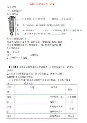 植物的生長和開花 、結(jié)果