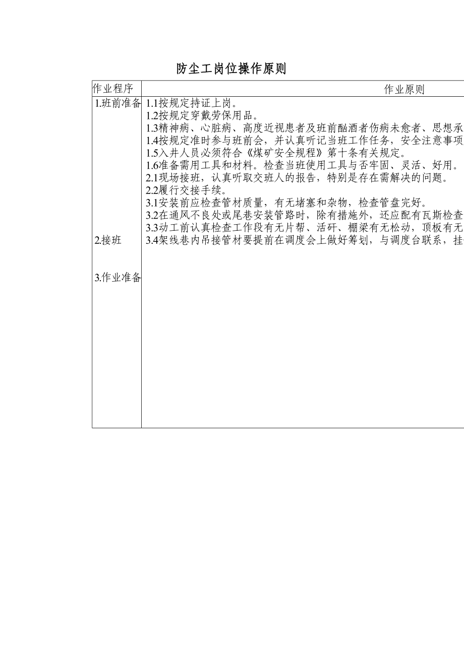 防尘工岗位操作标准_第1页