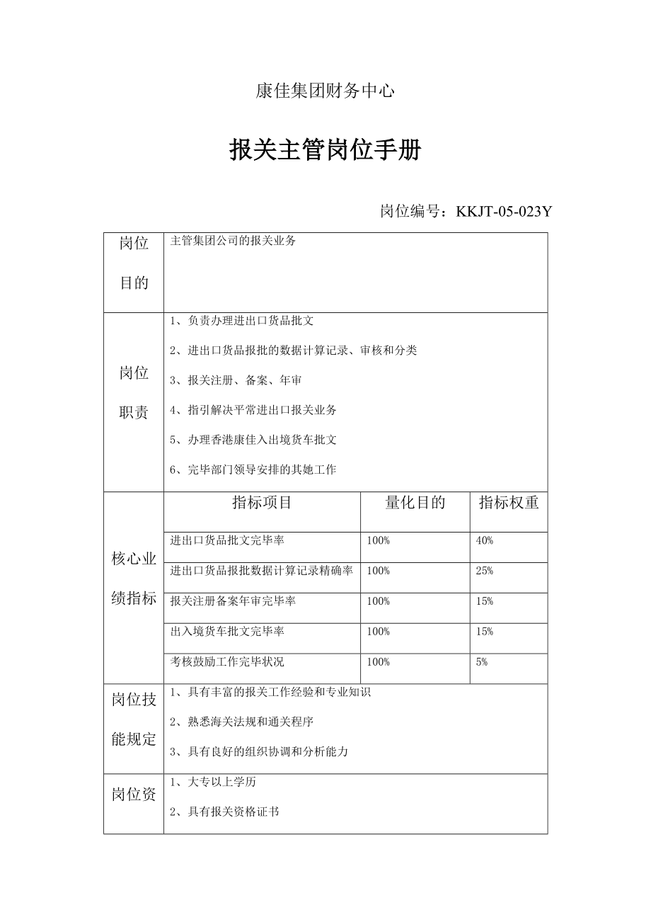 企业报关主管岗位职务说明_第1页