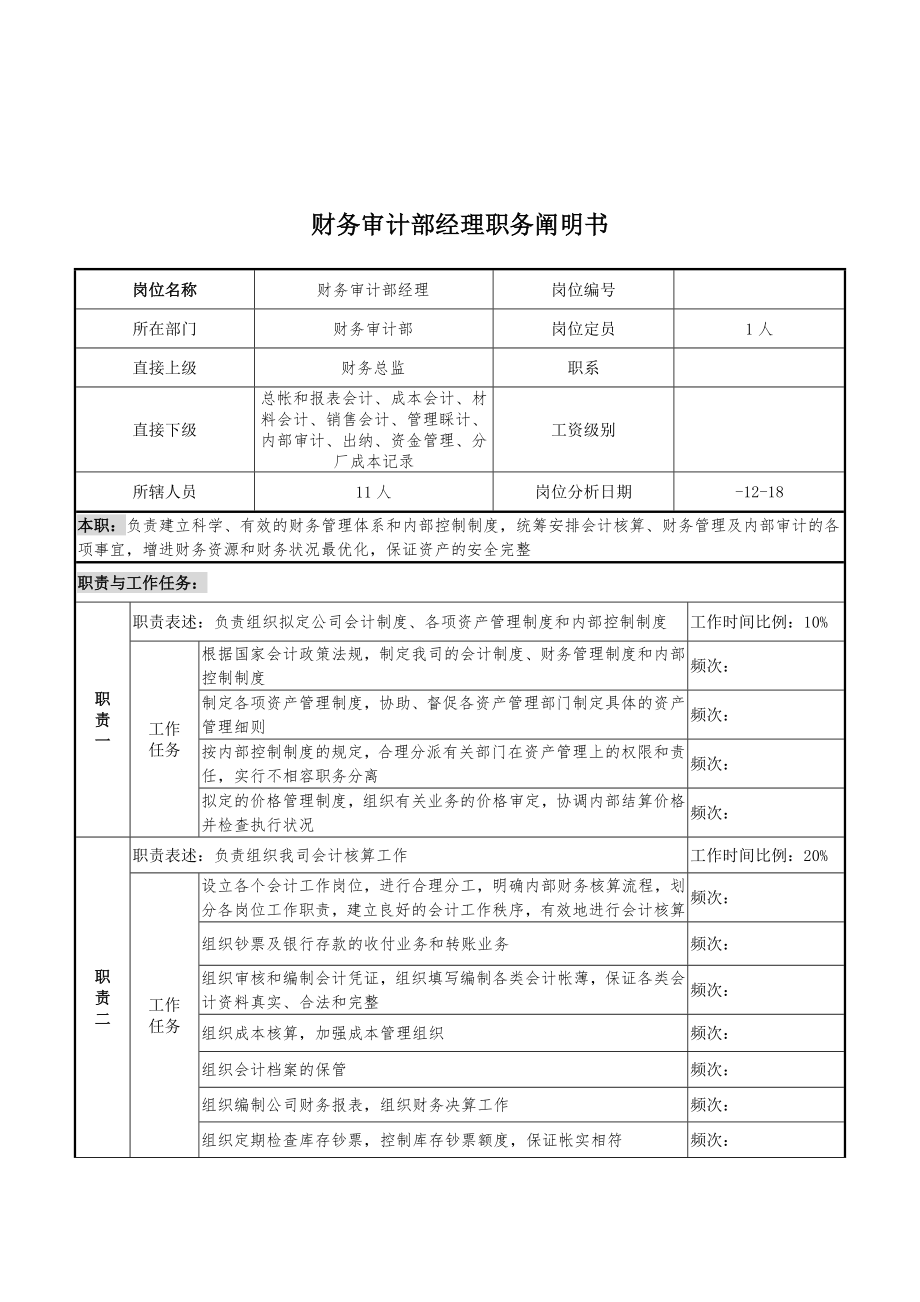 企业财务审计部经理岗位职务描述_第1页