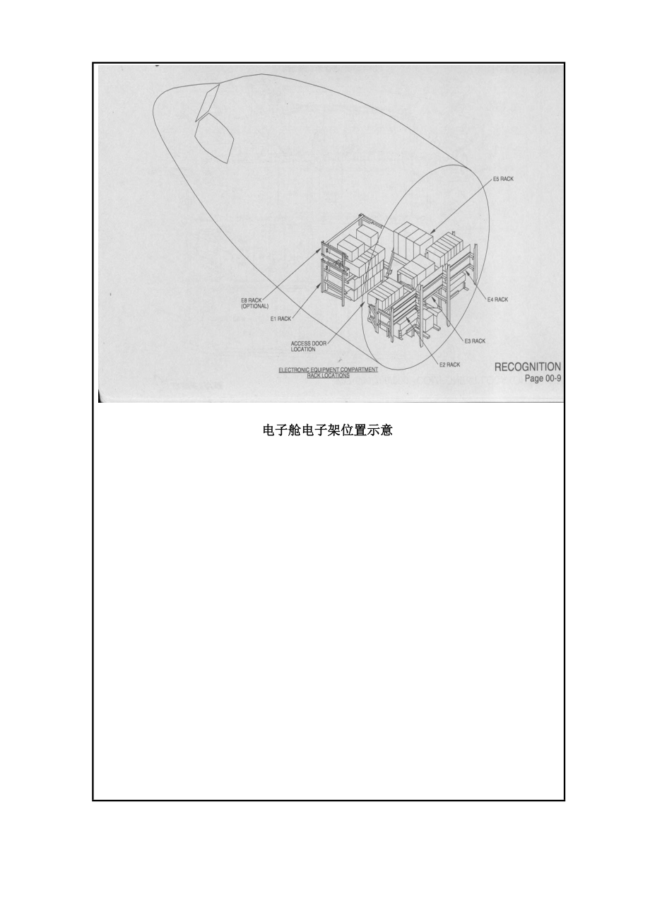 B737NG电子设备舱位置图(共5页)_第1页