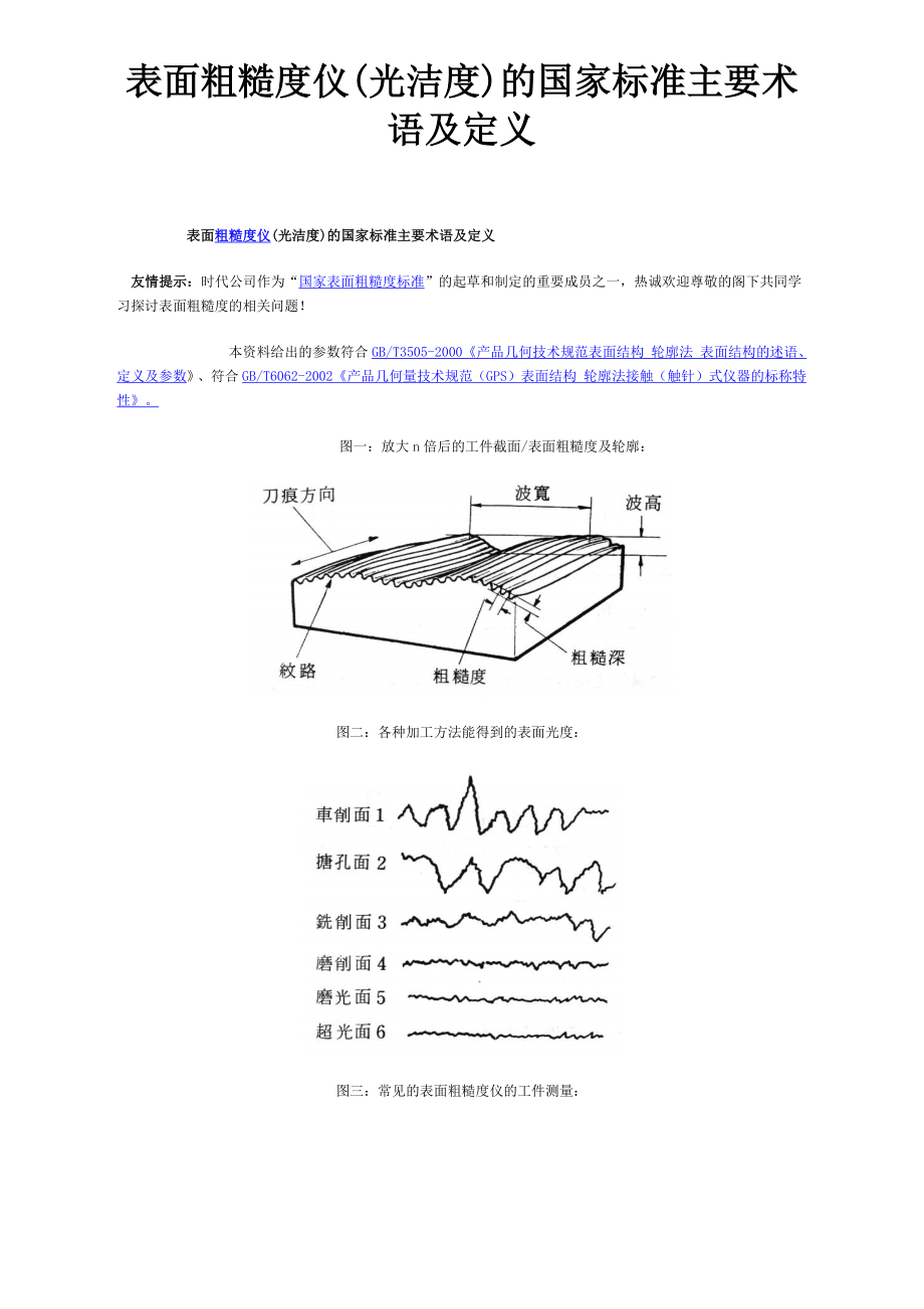 机械常识表面粗糙度仪(光洁度)的国家标准主要术语及定义机床知识_第1页