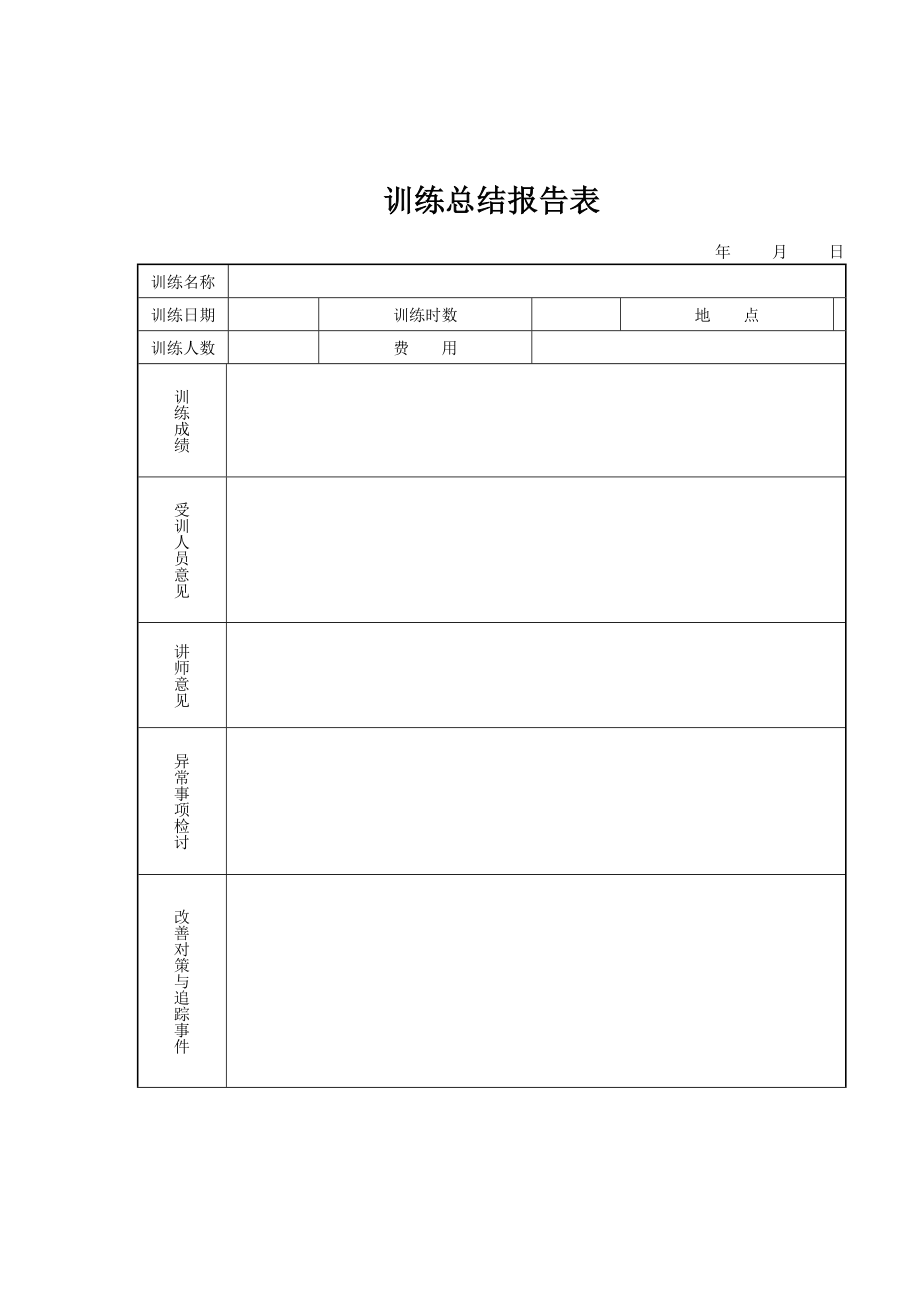 公司培训总结报告表_第1页