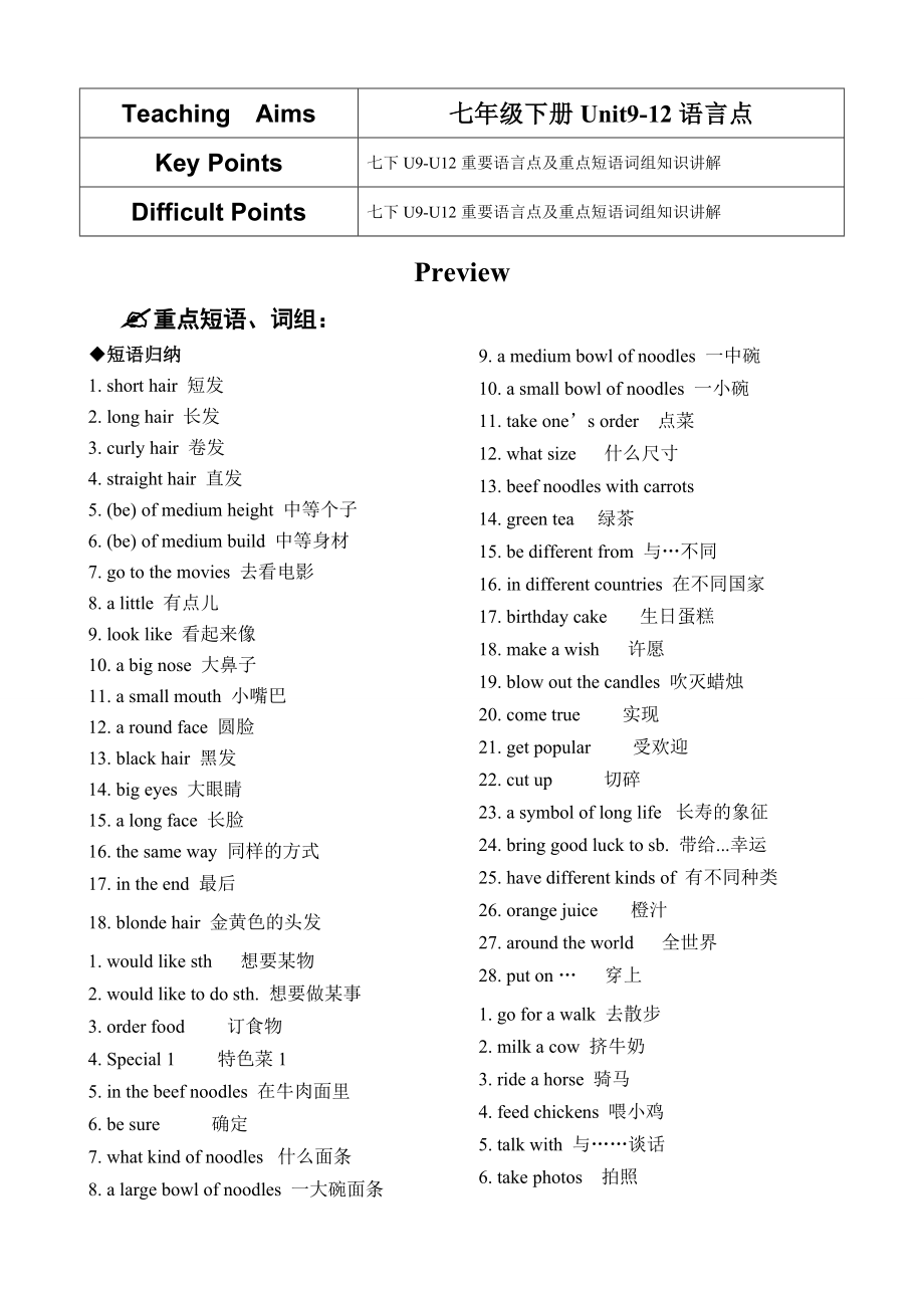 七年级下册U9-U12知识点复习(共18页)_第1页