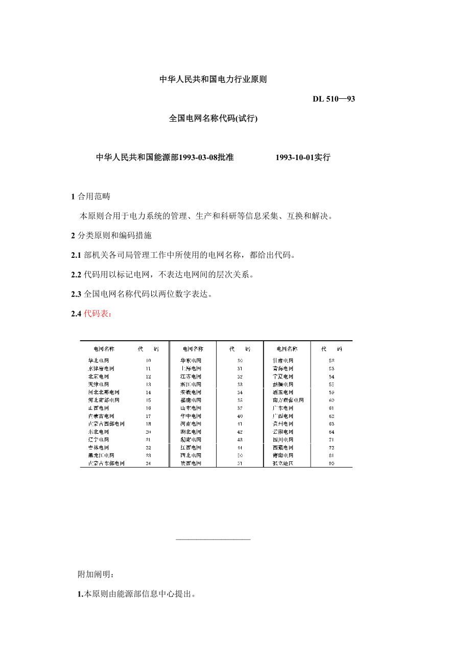 DL510-93全国电网名称代码_第1页