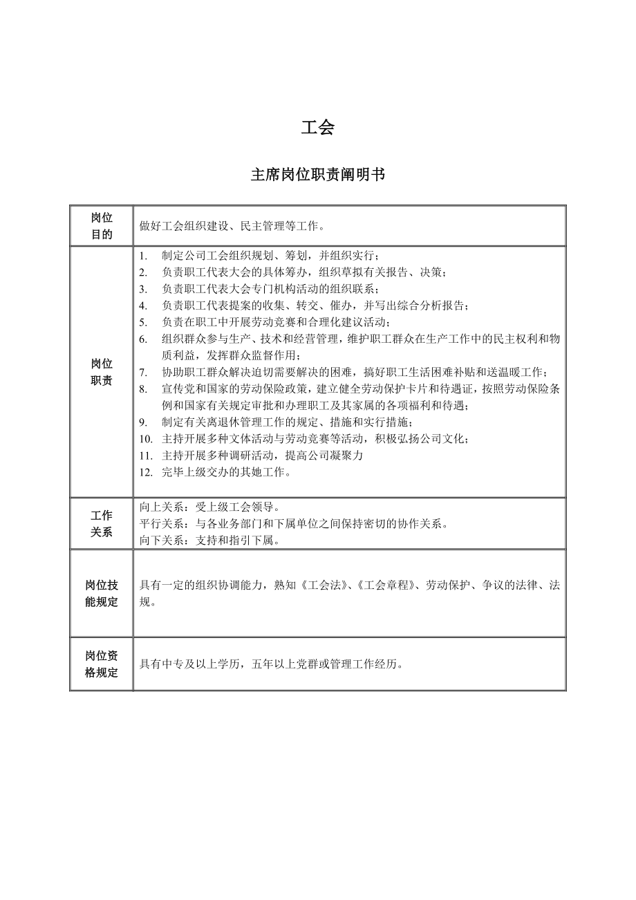 工会主席岗位描述_第1页