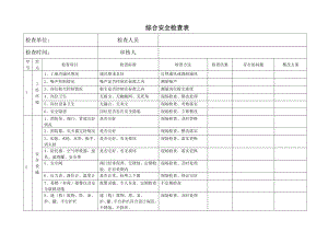 《工地安全檢查表》word版