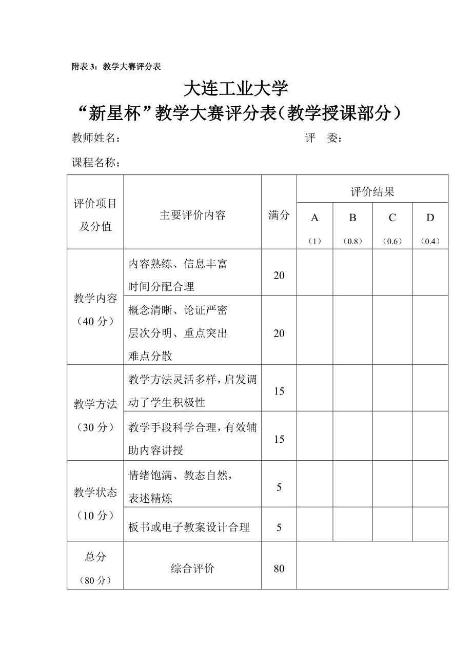 附表3教学大赛评分表_第1页