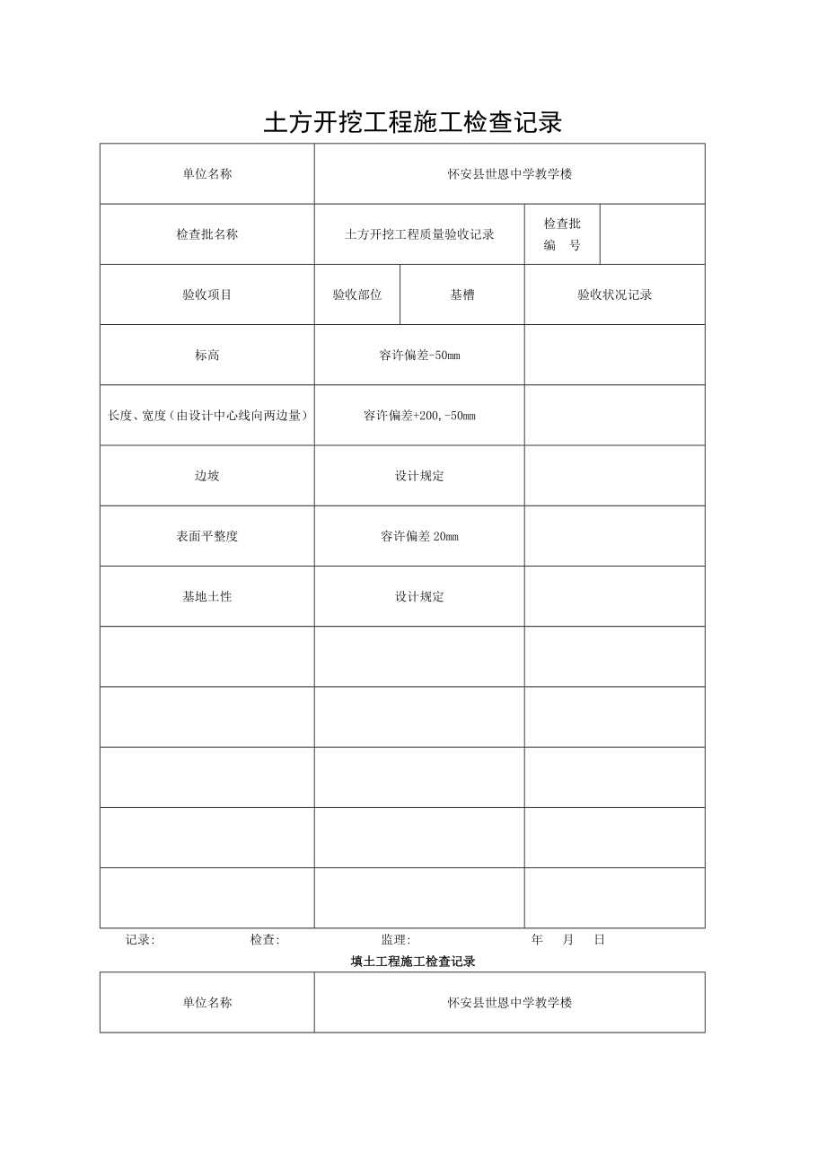 土方開(kāi)挖工程施工檢查記錄 (2)_第1頁(yè)