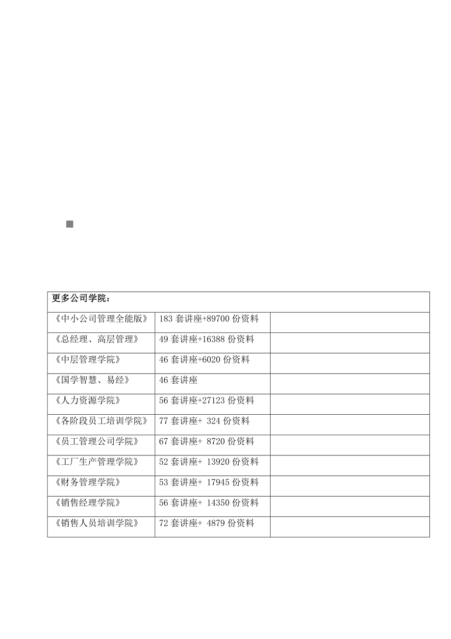 新开发客户报告表与客户资料管理卡_第1页