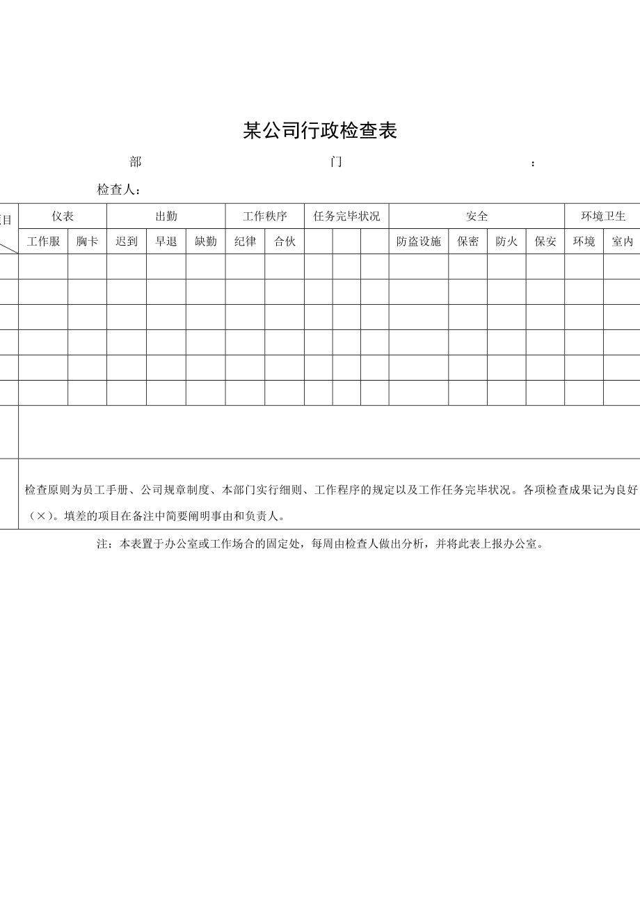 企业行政检查表_第1页