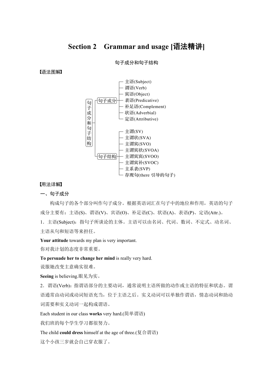 高中英语译林（2019）必修1Unit 1　Back to school 单元重点　悟透学通 Section 2　Grammar and usage [语法精讲]_第1页