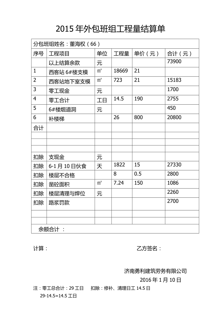 2015年外包班组工程量结算单(共2页)_第1页