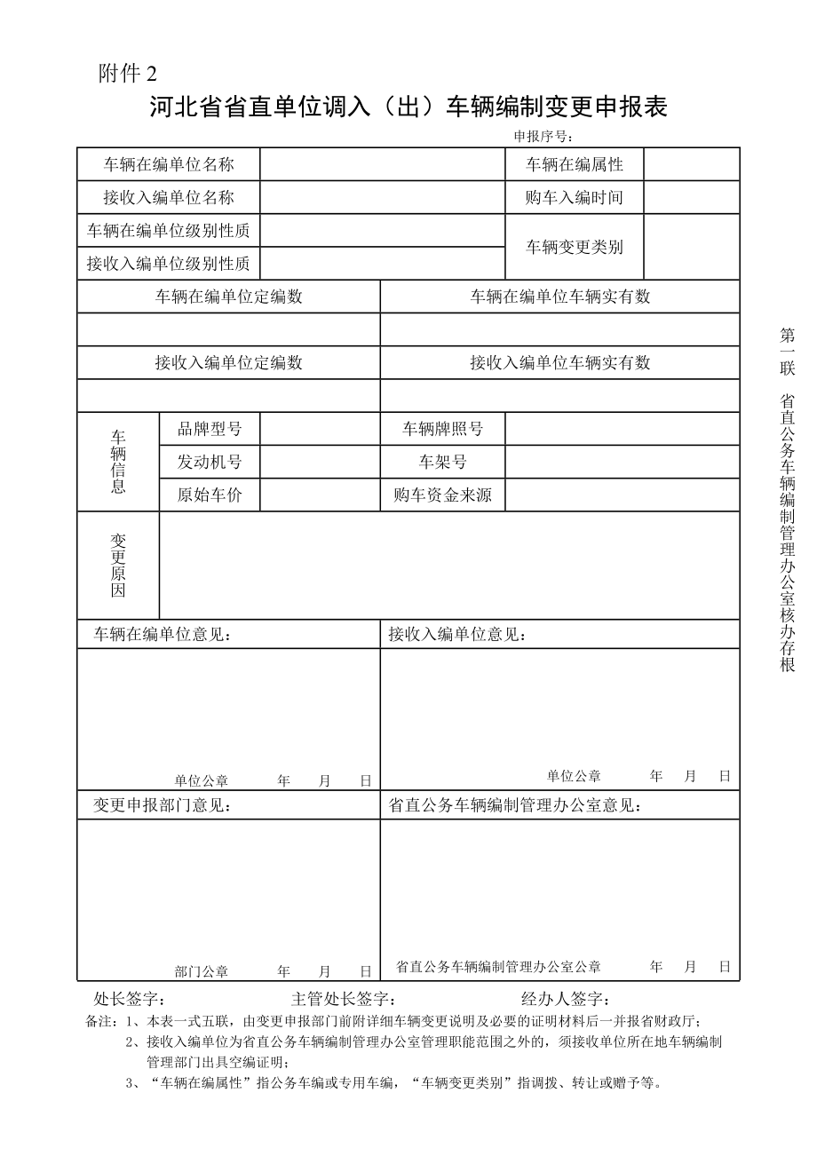 河北省省直单位调入（出）车辆编制变更申报表_第1页