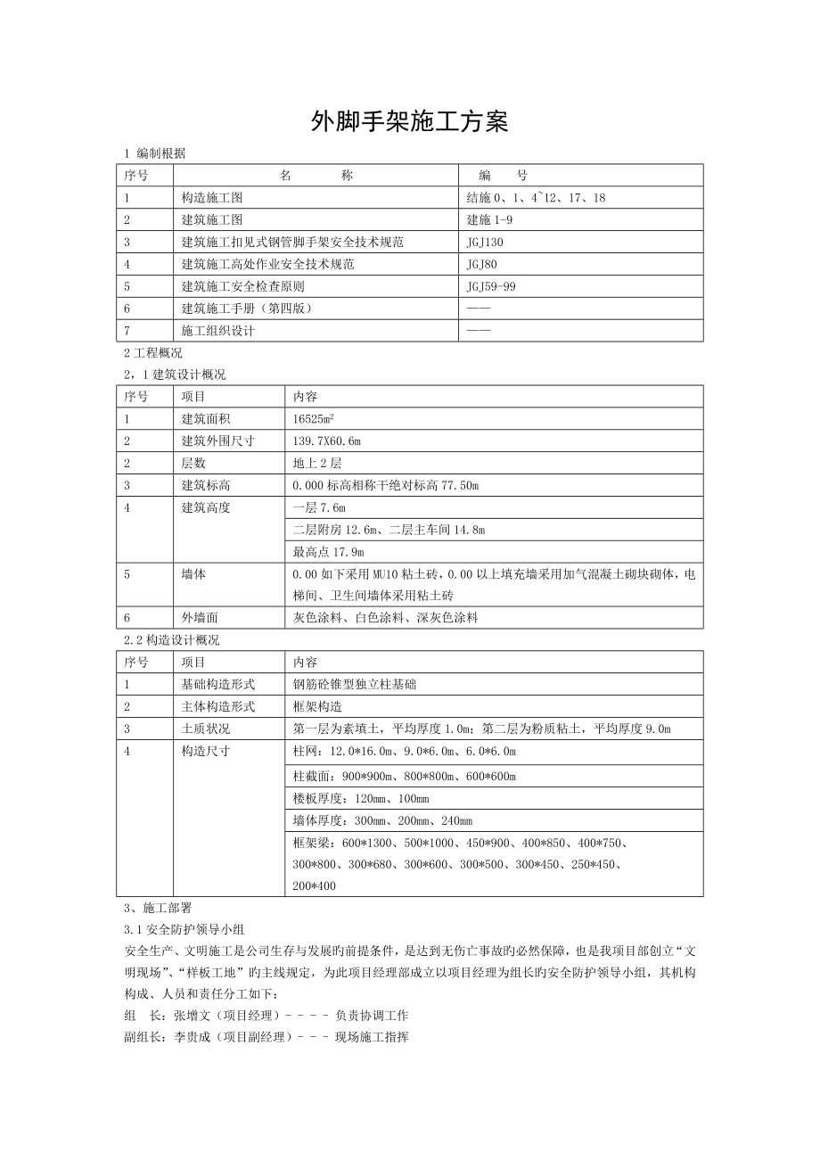 外腳手架施工方安 (2)_第1頁