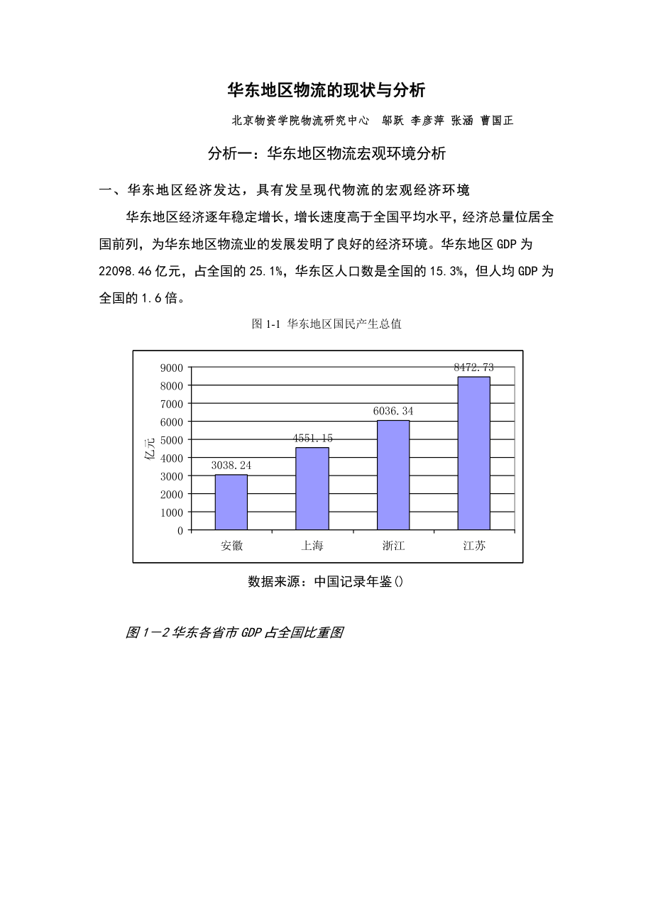 华东地区物流的现状分析报告_第1页
