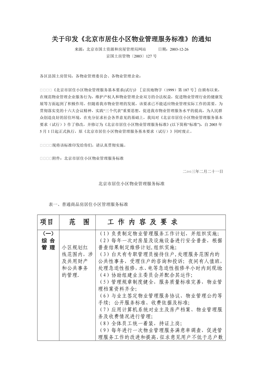 北京市居住小区物业管理服务标准2003_第1页