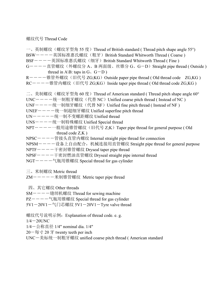 機(jī)械螺紋代號hreadode素材資料_第1頁