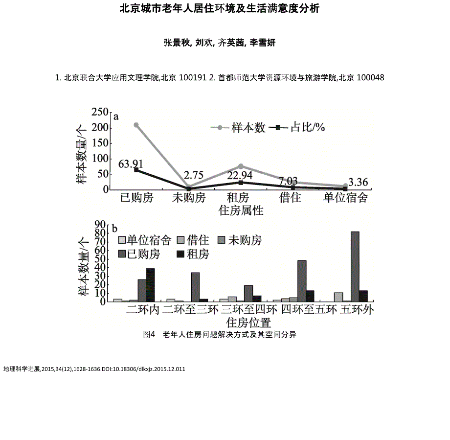 北京城市老年人居住环境及生活满意度分析_第1页