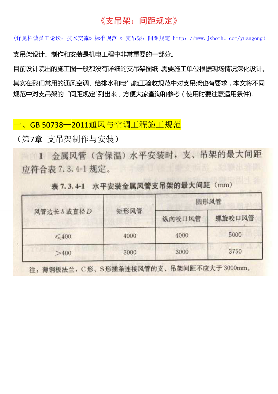 管线支吊架间距规定_第1页