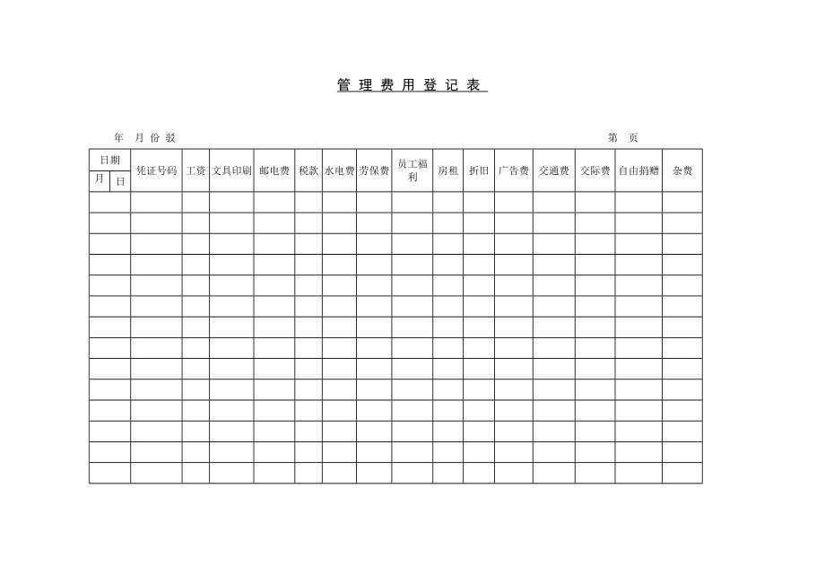 管理费用登记表_第1页