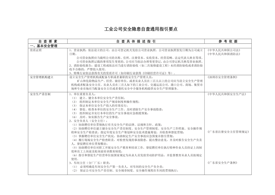 工业企业安全隐患自查通用指引_第1页