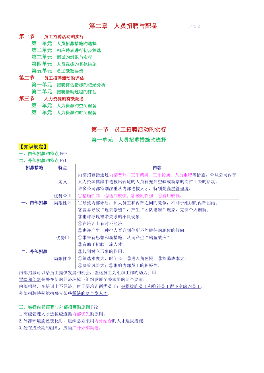 人力资源管理师三级——--招聘与配置_第1页