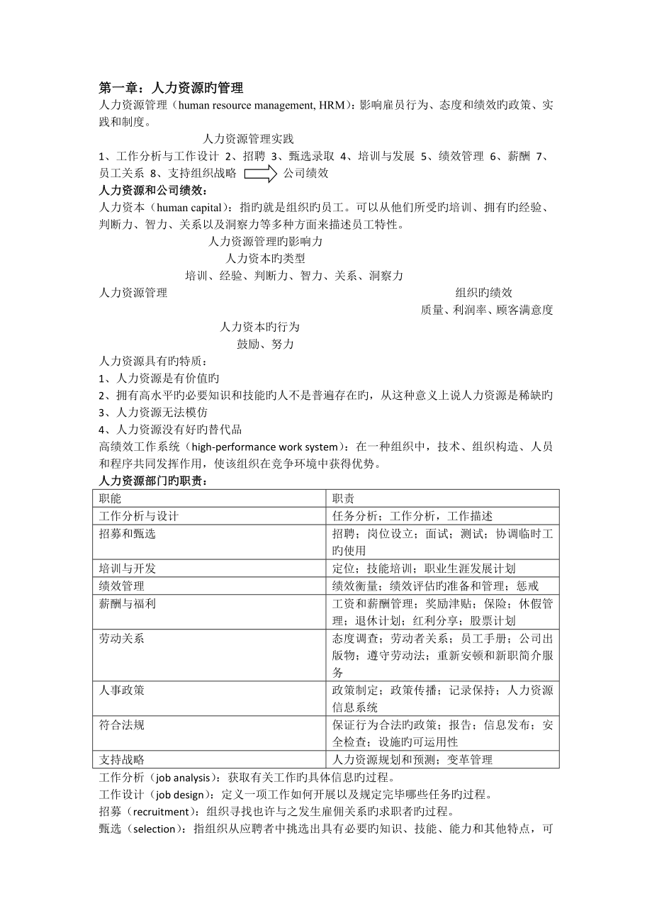 人力资源管理整理的中文版_第1页