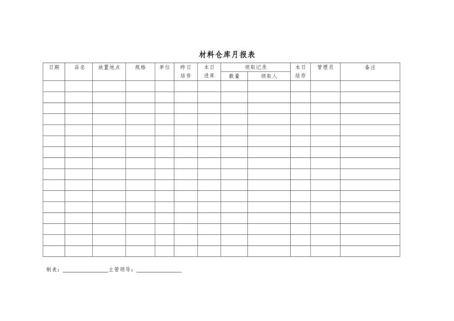 材料仓库月报表_第1页