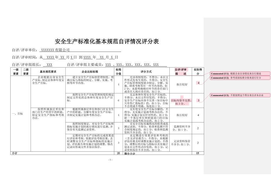 安全生产标准化自评情况评分表_第1页