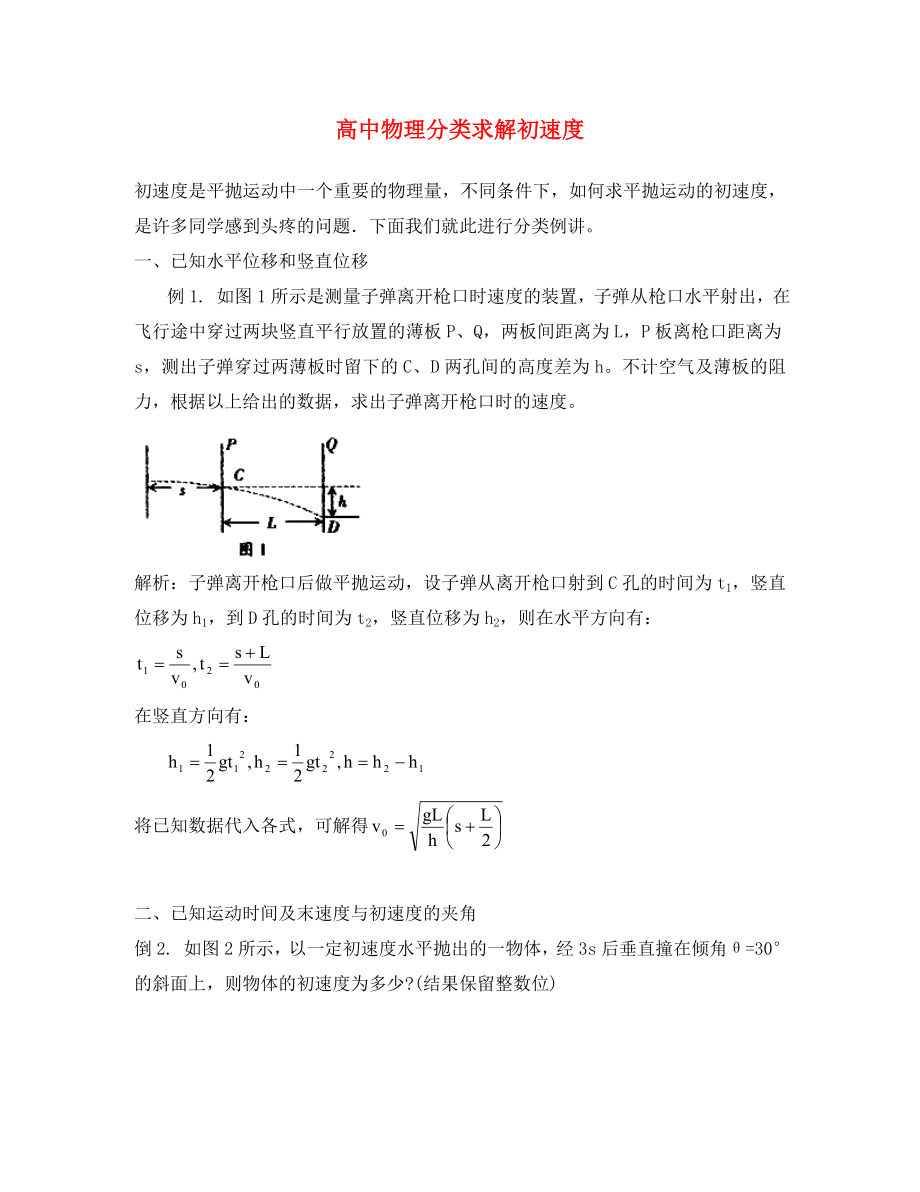 高中物理分类求解初速度学法指导_第1页