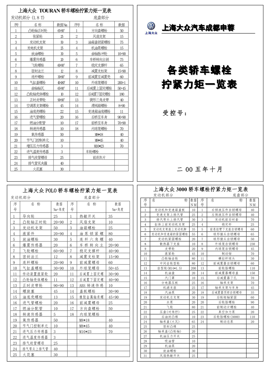 各类轿车螺栓拧紧力矩一览表(小册子)_第1页