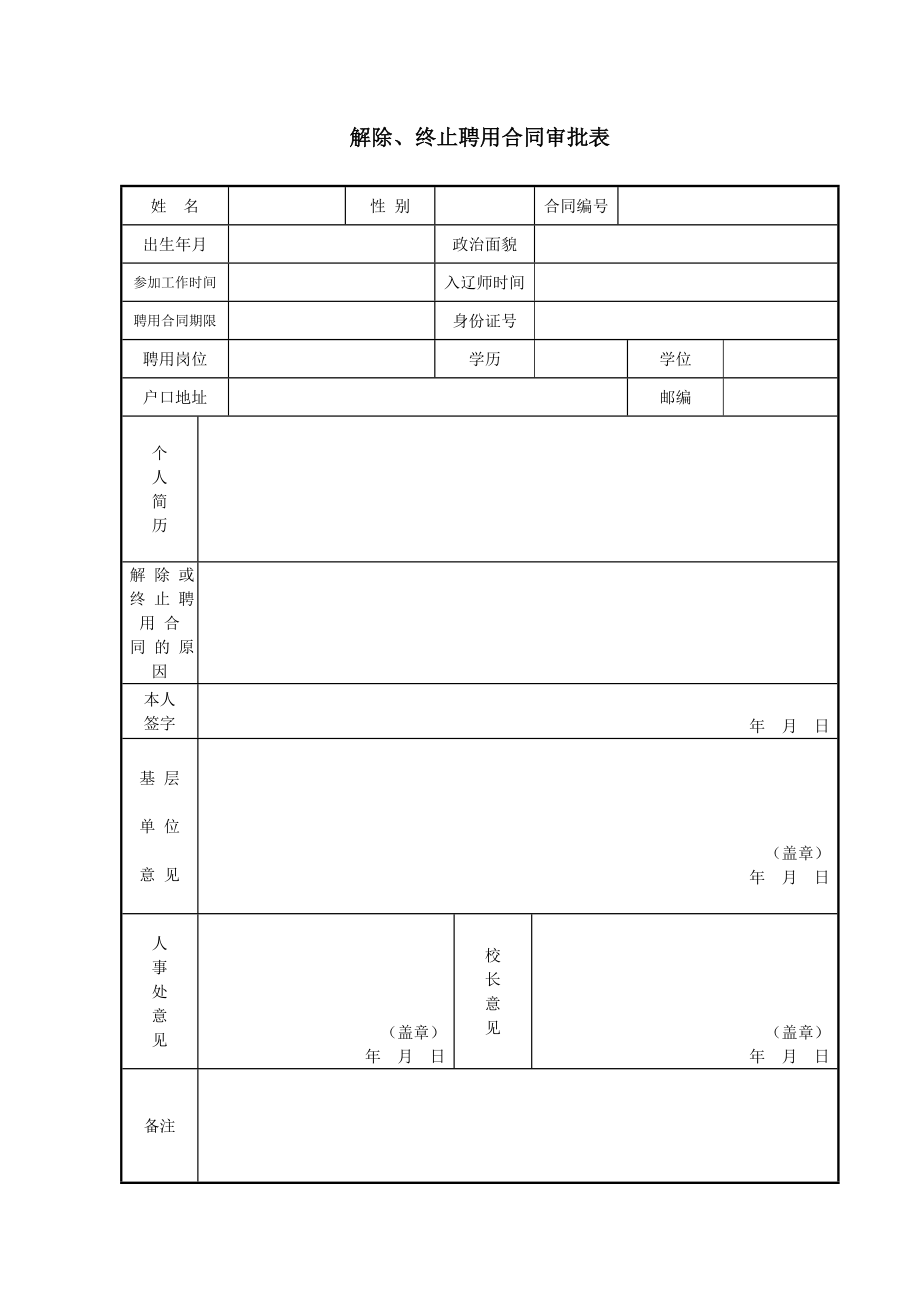 解除、终止聘用合同审批表_第1页