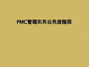 PMC管理实务业务流程图课件