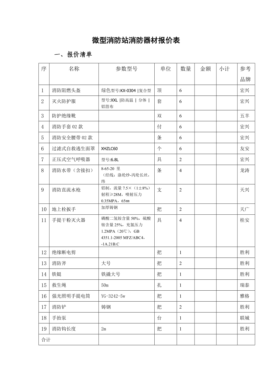 微型消防站消防器材报价表(共2页)_第1页