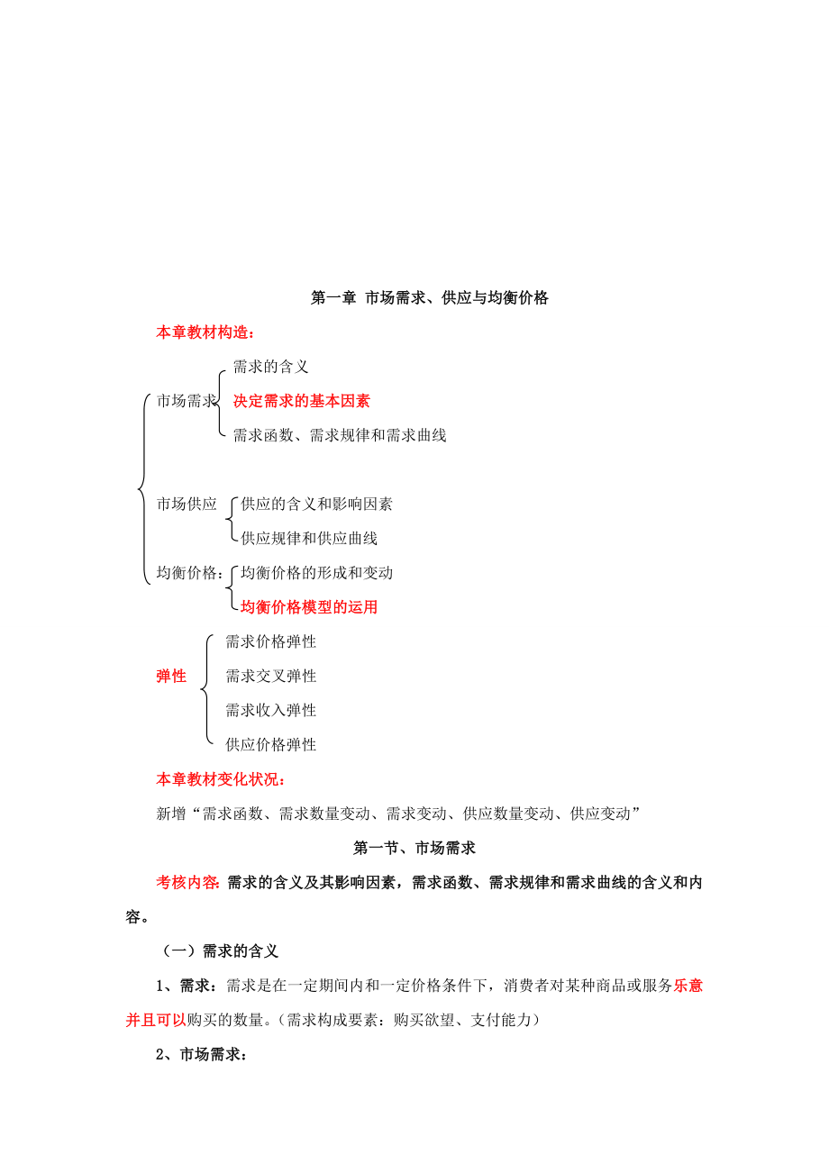 市场需求、供给与均衡价格相关资料_第1页