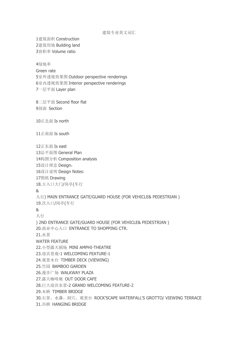 建筑学专业英文词汇(共22页)_第1页