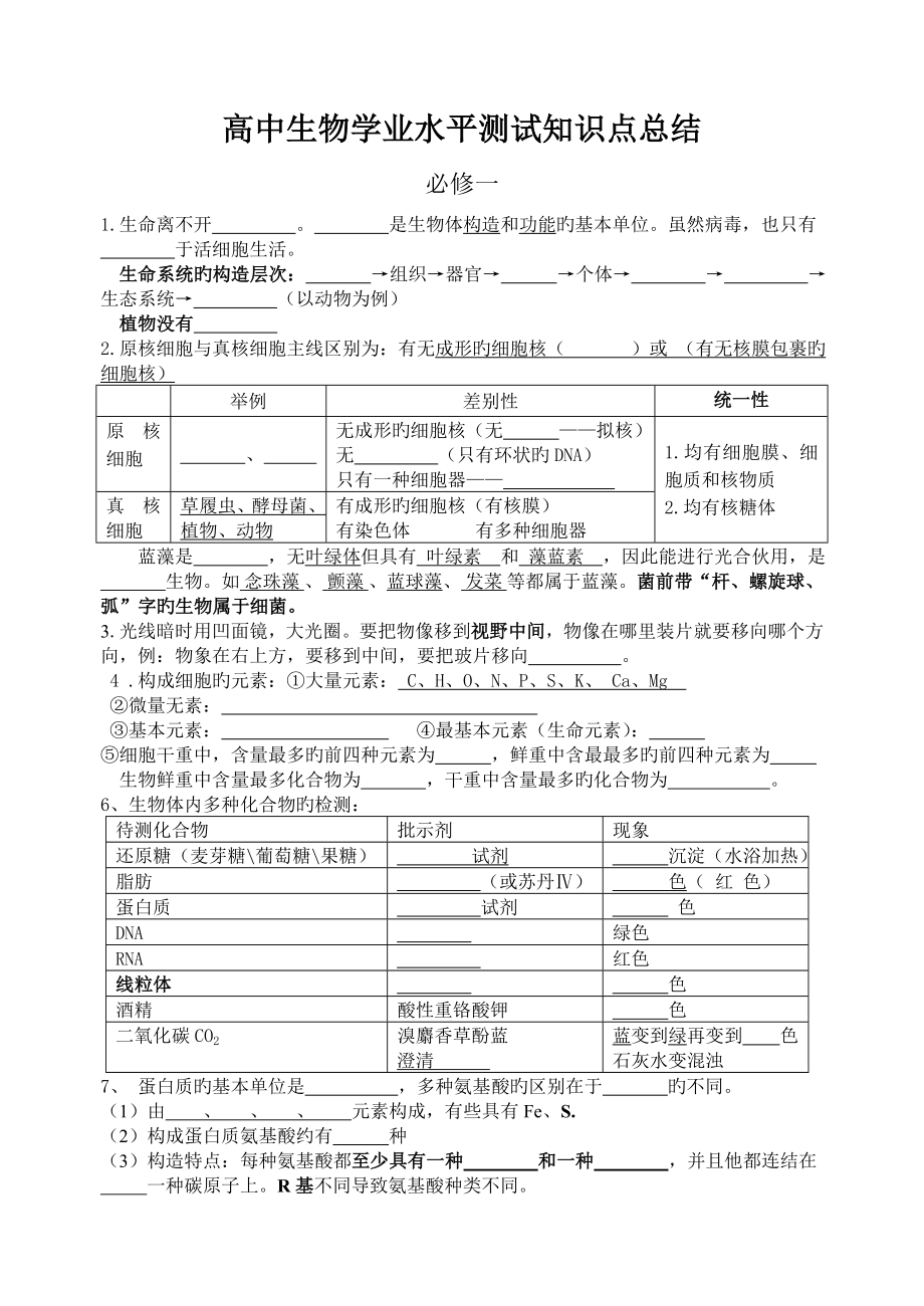 高中生物学业水平测试知识点总结-填空_第1页