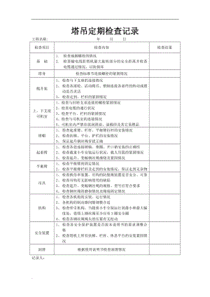 塔吊检查记录表(最全)16591