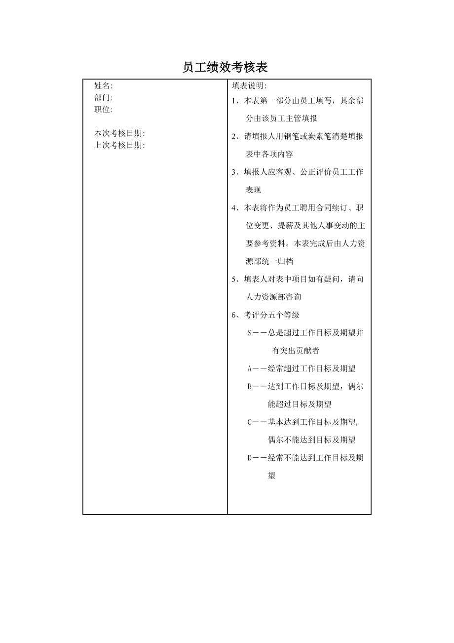 员工绩效考核表(范本)1_第1页