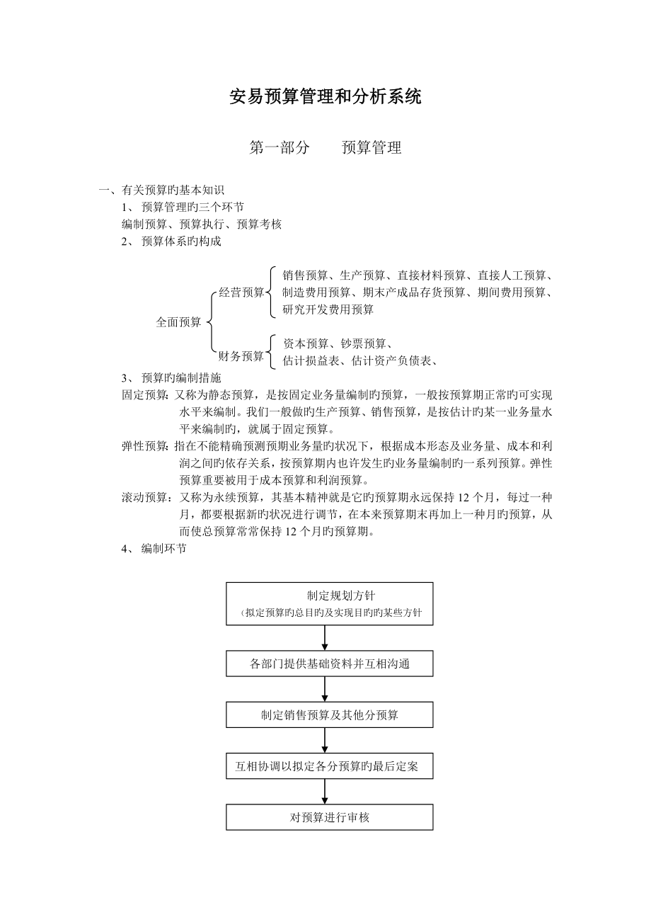 安易预算管理和分析系统_第1页