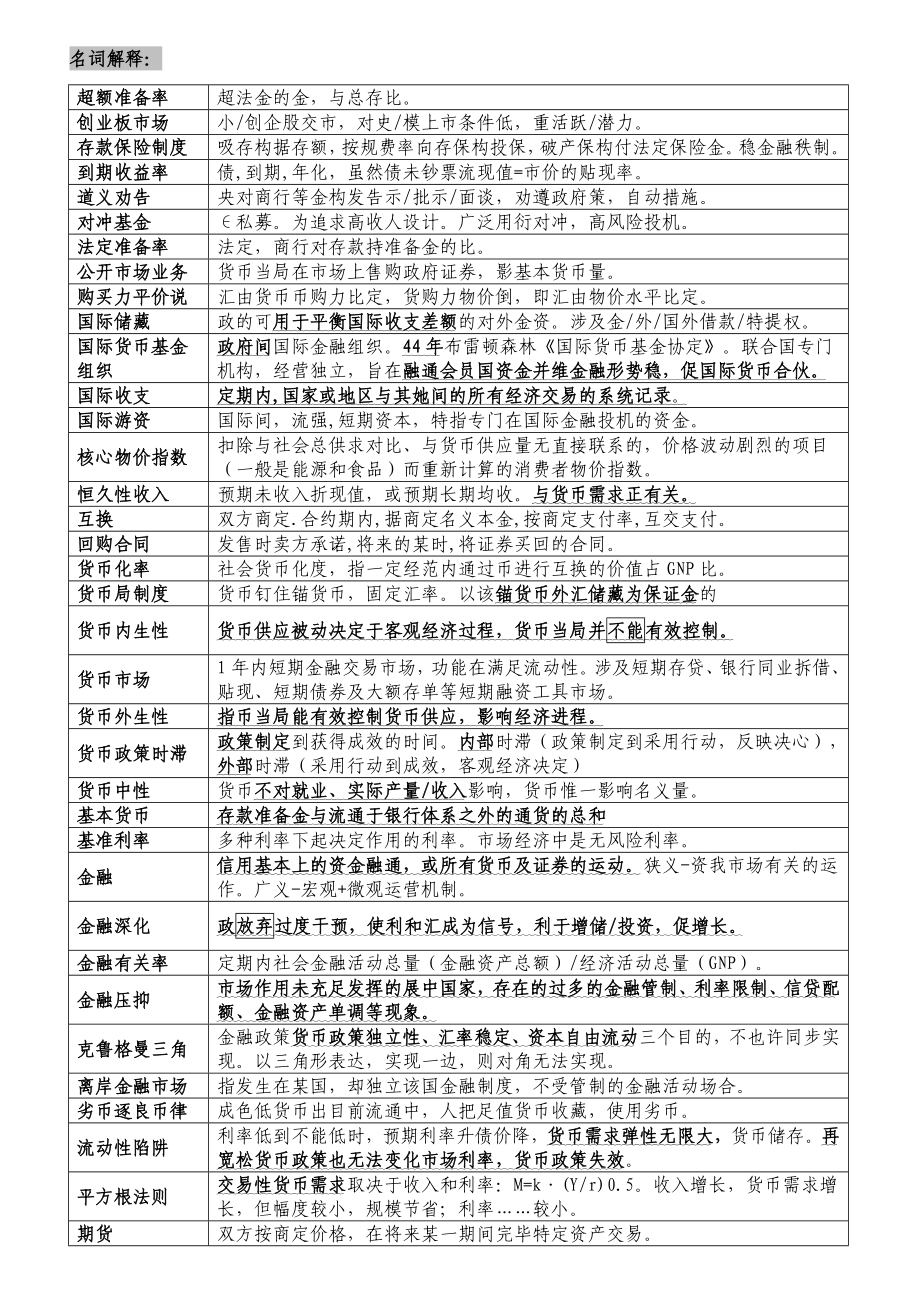 货币银行学背诵资料_第1页