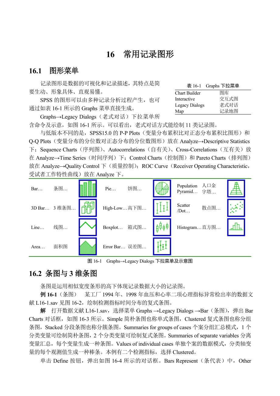 16.常用统计图形_第1页