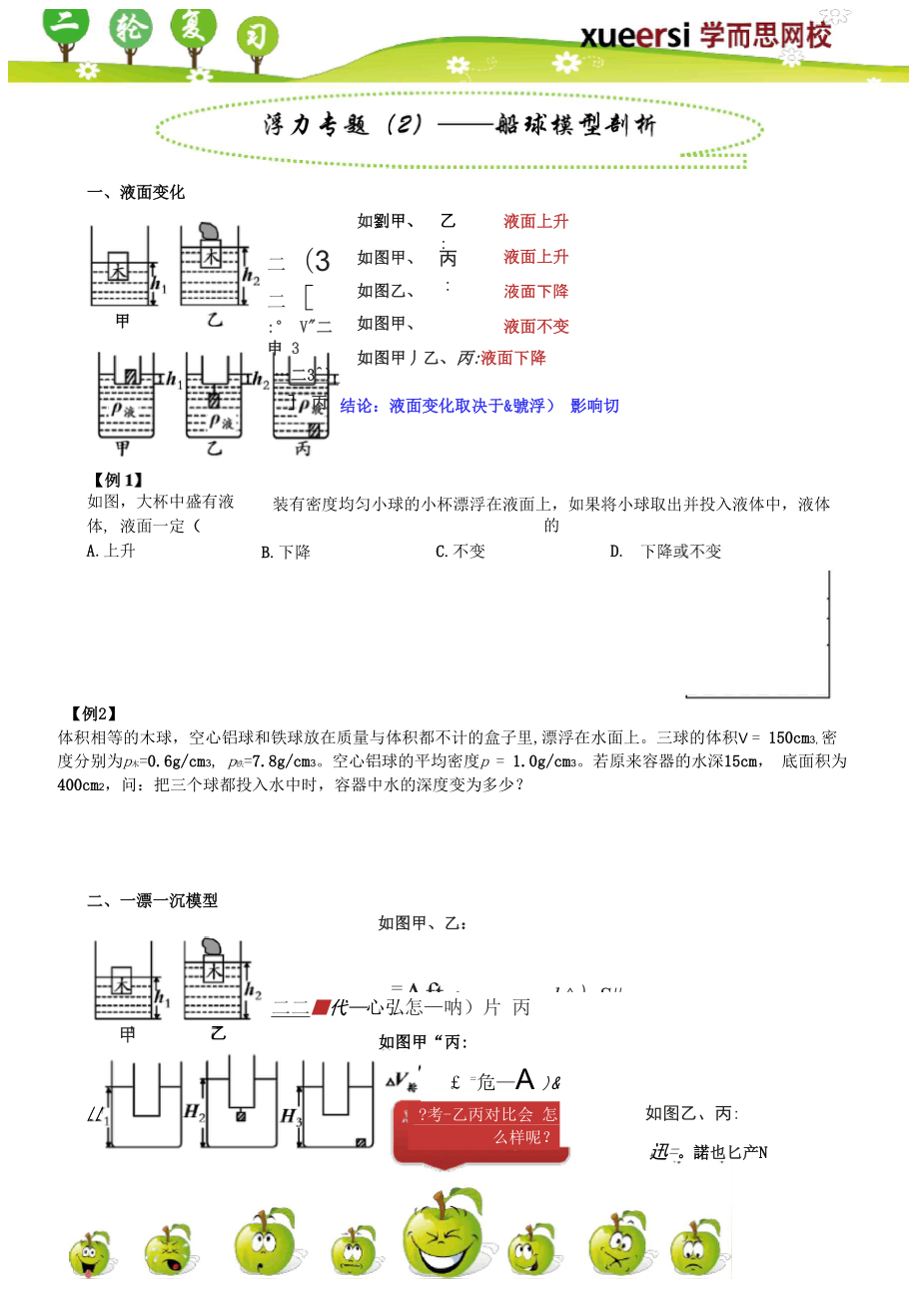 浮力专题——船球模型剖析_第1页